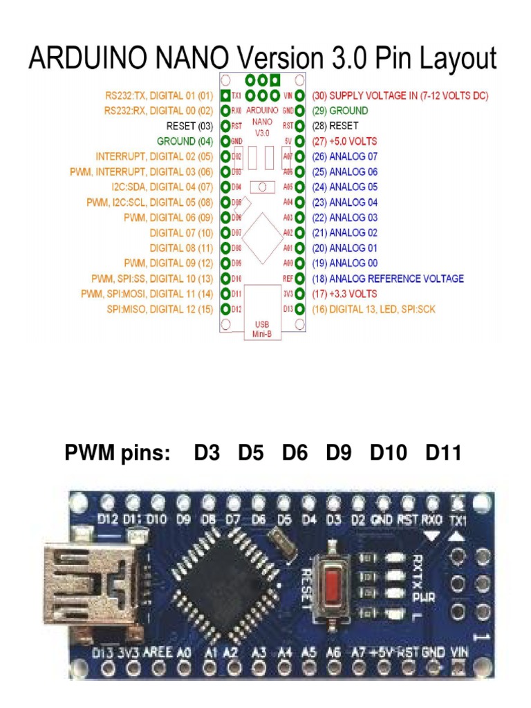 Arduino NANO - Pinout | PDF