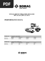 Download BW211D 4 Specifications by Bakat Setiya Hadi SN375368484 doc pdf