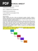 1 ANO BIOLOGIA 10 metodo cientifico.docx