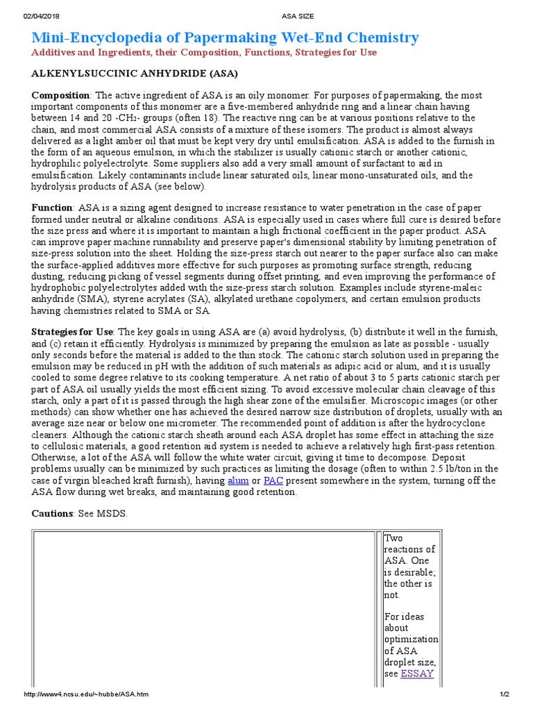 MiniEncyclopedia of Papermaking WetEnd Chemistry PDF Emulsion