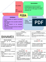 Analisis FODA Banamex