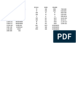 JADUAL ANGAH