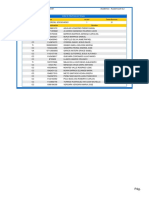 Reporte Lista de Alumnos Por Grupo