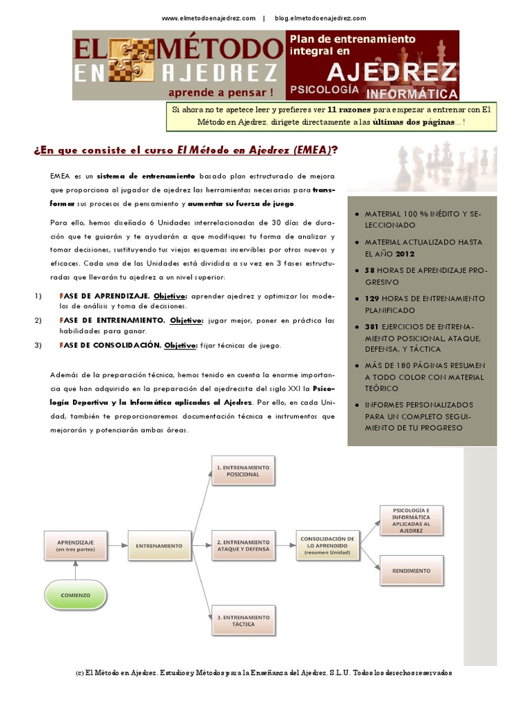 Metodo en Ajedrez | PDF | Ajedrez | Aprendizaje