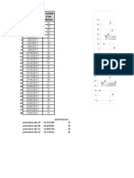 Copia de Evidencia 6 Pronosticos de Ventas - Caso Real - XLSX (1927)