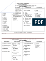 00 - Resumen General - Preprimaria