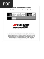 FSAE Stab Rig Data