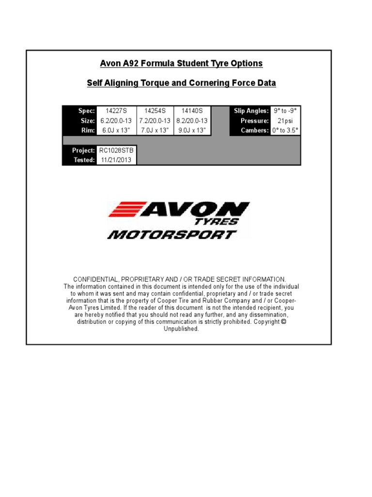 FSAE Stab Rig Data | PDF | Tire | Transportation Engineering