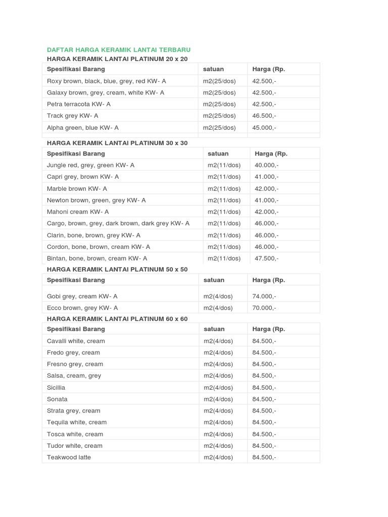  Daftar Harga  Keramik  Garasi  Harga  Murah 