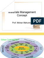 Materials Management Concept