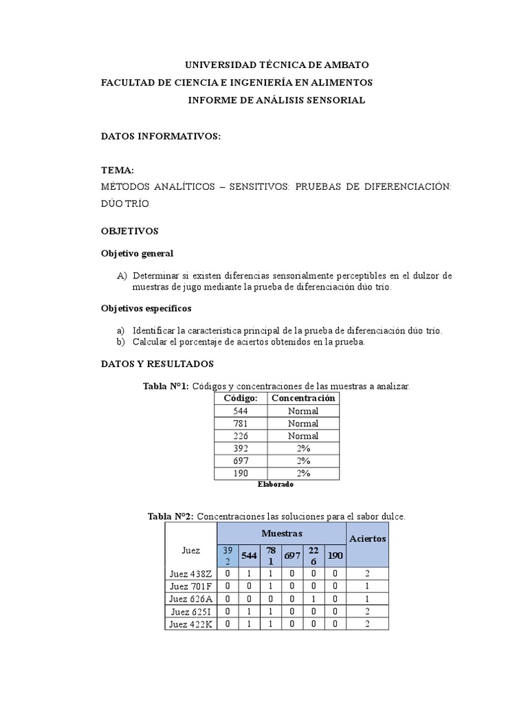 Informe 4.prueba Duo Trio | PDF | Concentración | Aluminio