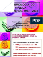 Epidemiologia  VIHSIDA, 1987a 2004 (e)