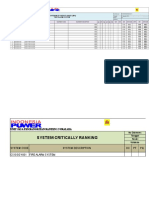 Fire Alarm System Maintenance Priority Index