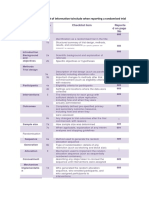 Consort 2010 checklist of information.docx