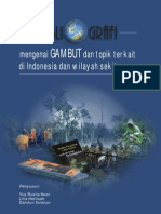 Buku Bibliografi Gambut