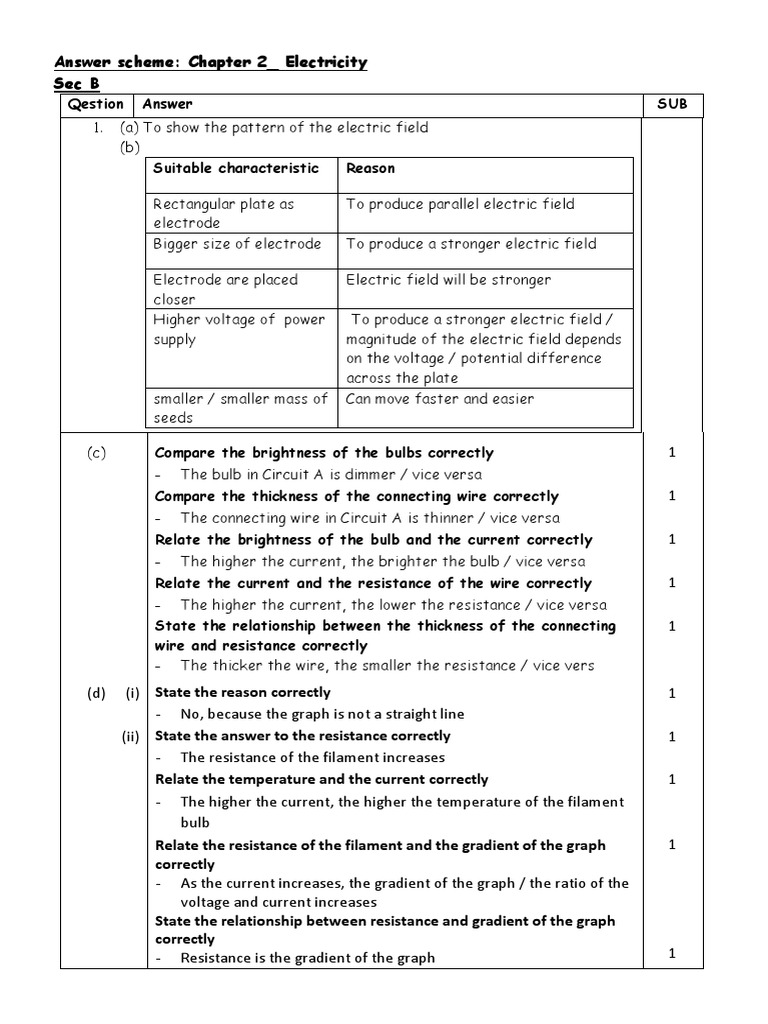 Electricity Concepts and Circuit Analysis | PDF | Electrical Conductor ...