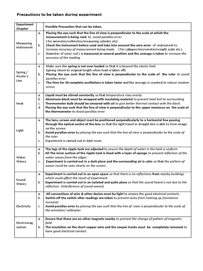 Precautions To Be Taken During Experiment | PDF | Switch | Thermometer