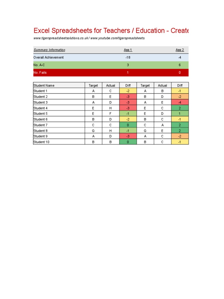 Student Progress Tracker in Excel | PDF | Spreadsheet Software ...