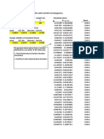 Monte Carlo Simulation of The CER Model and RW Asset (Log) Prices Model Parameters Sample Size Simulated Values T Mean P R M + e