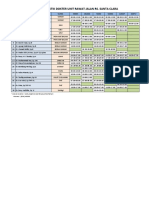 Jadwal Dokter Poli Baru