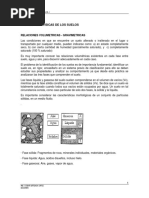 Capitulo 03 - Propiedades Fisicas de Los Suelos (3)