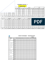 AM Meeting Format