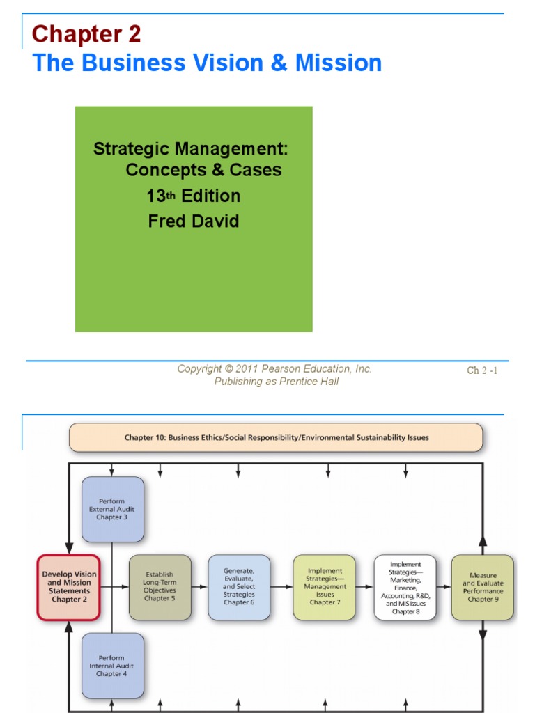 Manuel Velazquez Manuel Velazquez