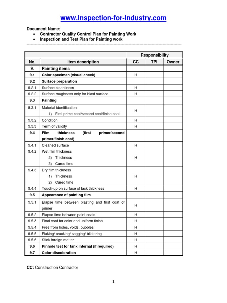 Contractor Quality Control Plan Template