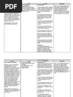 Download Focus-nursing Care Plan for Sleep Disorders by Mae Azores SN37542381 doc pdf