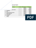 Daftar Kalibrasi Alat Tahap I