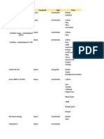 Chemical Info - 1