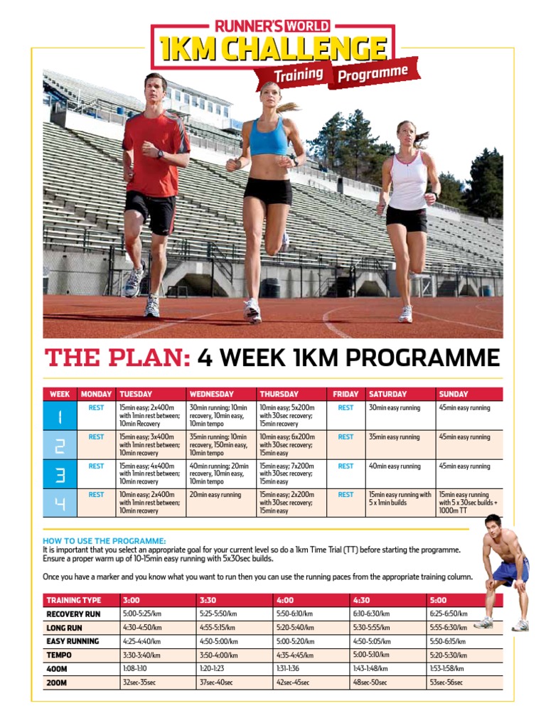 4-Week 1km Running Training Plan | PDF | Racing | Leisure