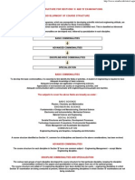 Course Structure