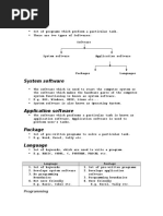 1.introduction To Programming & C Basics