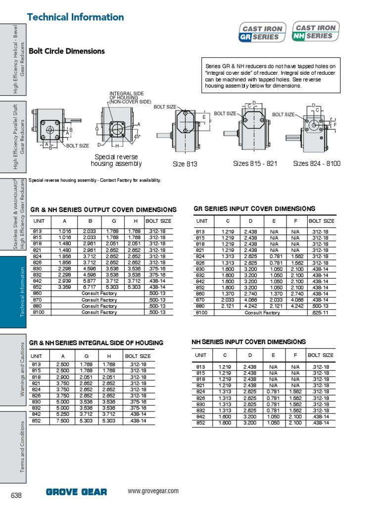638 - 656 Technical Info | PDF | Gear | Torque
