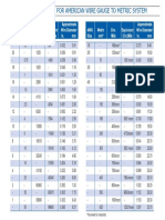 Cable Size - Conversion Chart For AWG To Metric - Good PDF