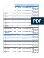 Besaran Ruang Rental Office PDF