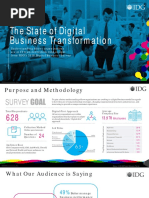 2018 IDG Digital Business Survey