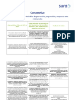 Comparativo Empresa PDF