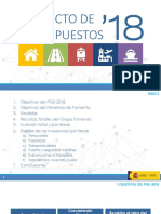 Presupuestos Grupo Fomento 2018