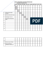 Carta Gantt Persatuan Tanaman Hiasan