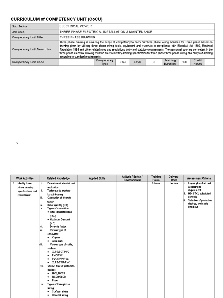 5. Cocu 1 - Three Phase Drawing | Electrical Wiring | Specification