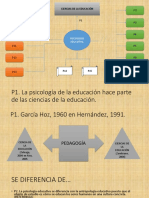 Mentefacto Psicología Educativa