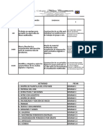 Rubrica de Evaluación Primer Periodo Once 2018 Juan Pablo