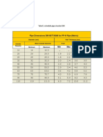 Pipe Dimensions DIN 8077/8088 For PP-H Pipe (Metric)