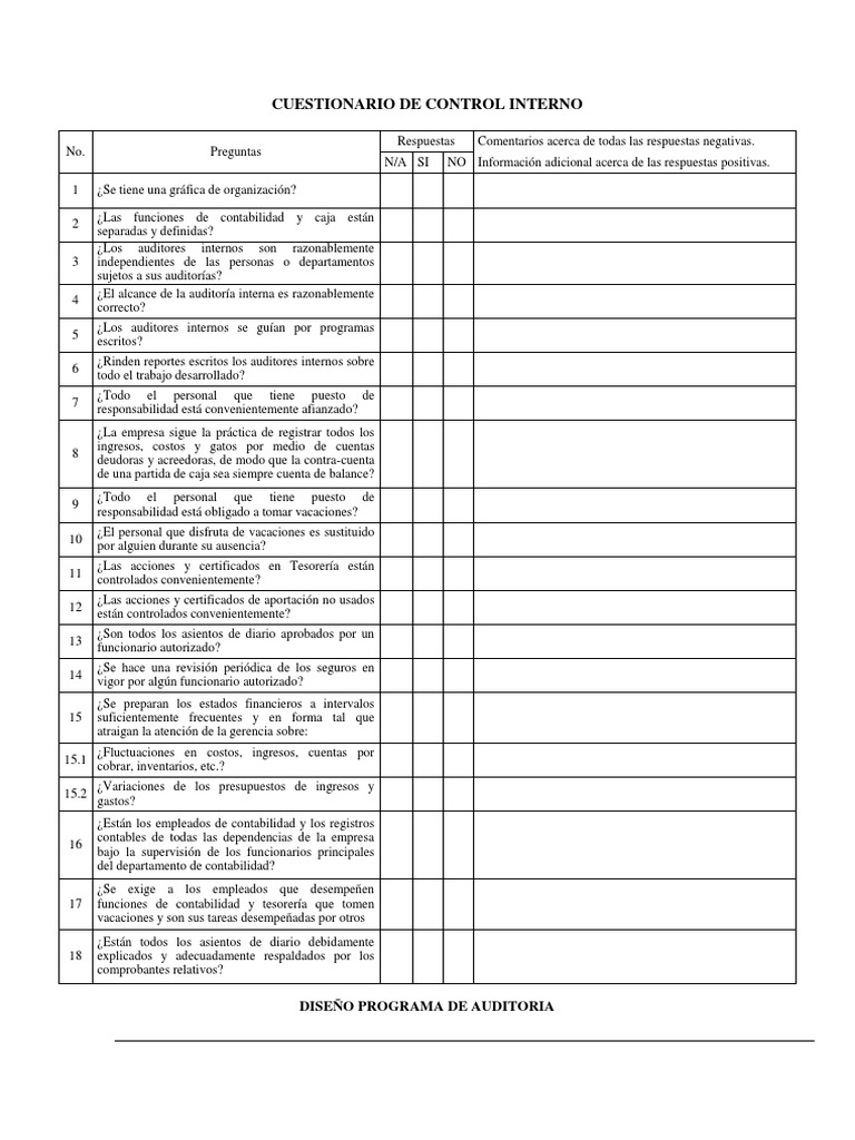 Cuestionario de Control Interno y Auditoría | PDF | Contabilidad ...