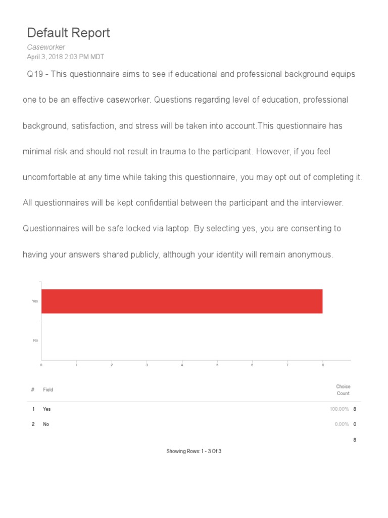 Default Report | PDF | Questionnaire | Variance