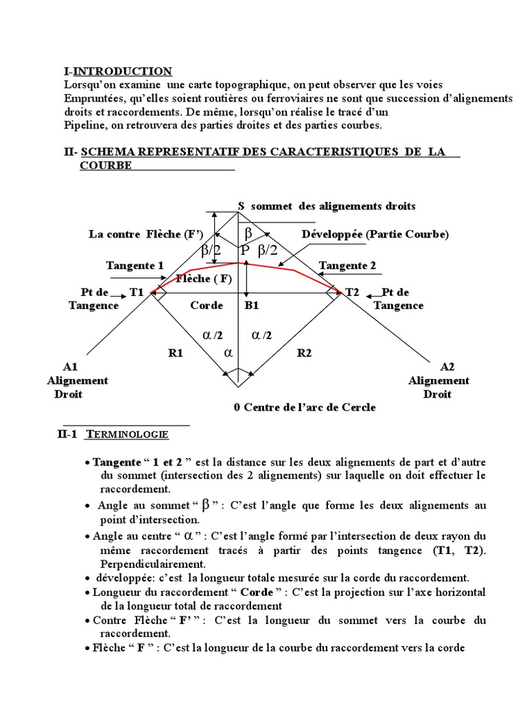 Calcul Corde D Un Arc De Cercle Les Raccordements Circulaires | PDF | Cercle | Tangente (géométrie)
