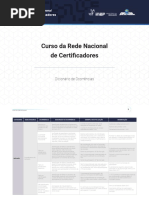 Dicionário de Ocorrências