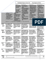 Critical Response Rubric